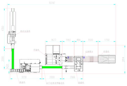 ข่าวบริษัทล่าสุดเกี่ยวกับ SA-YOK ｜ เส้นทางหมื่นล้านหยวนเปิดฉาก! อุตสาหกรรมเครื่องจักรบรรจุภัณฑ์ของจีนเข้าสู่ช่วงการเติบโตใหม่